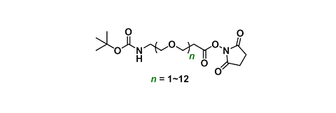 NHBoc-PEGn-NHS ester